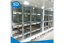 如何選擇和管理倉儲貨架？